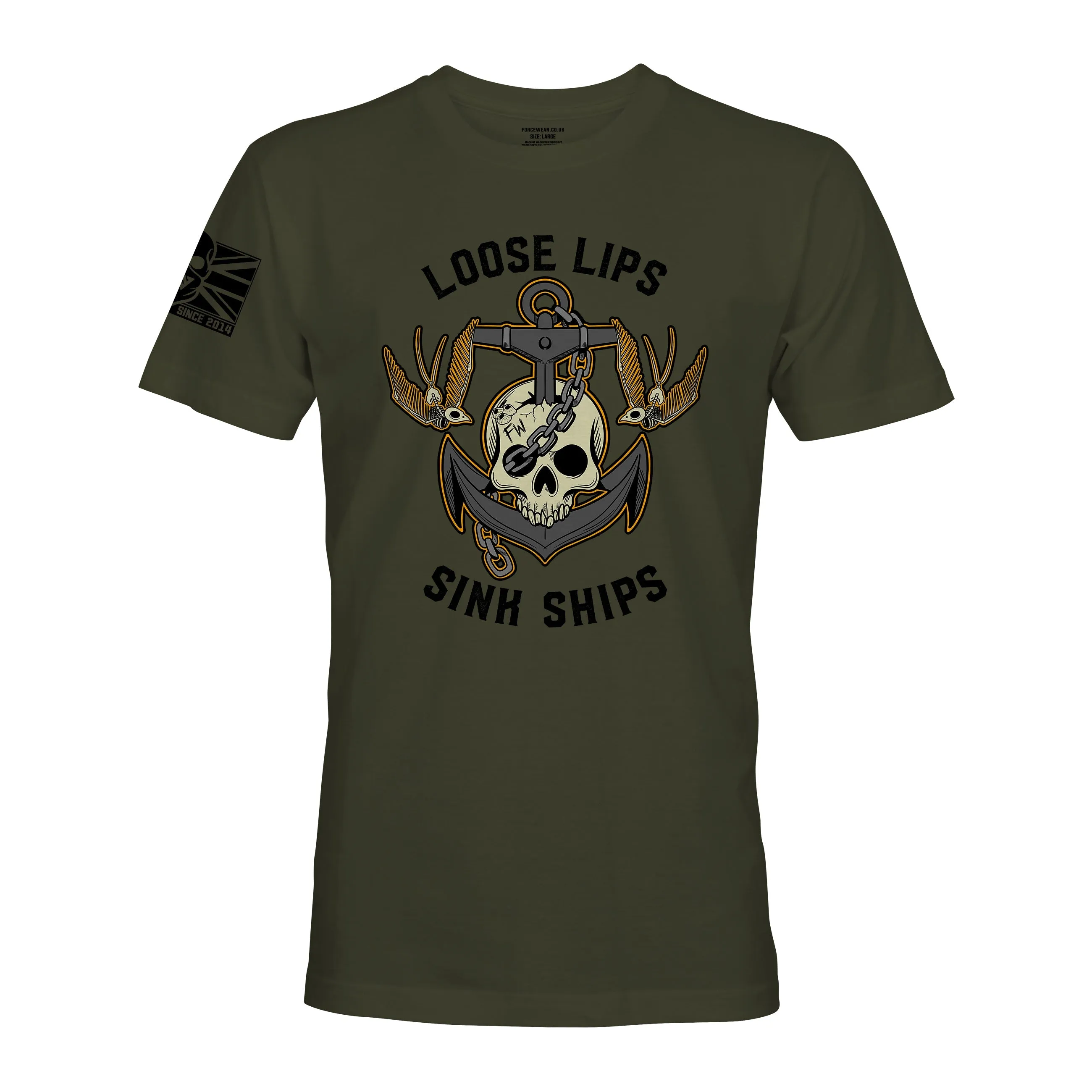 LOOSE LIPS SINK SHIPS